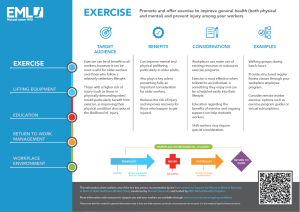 Guide on workplace exercise benefits and implementation.