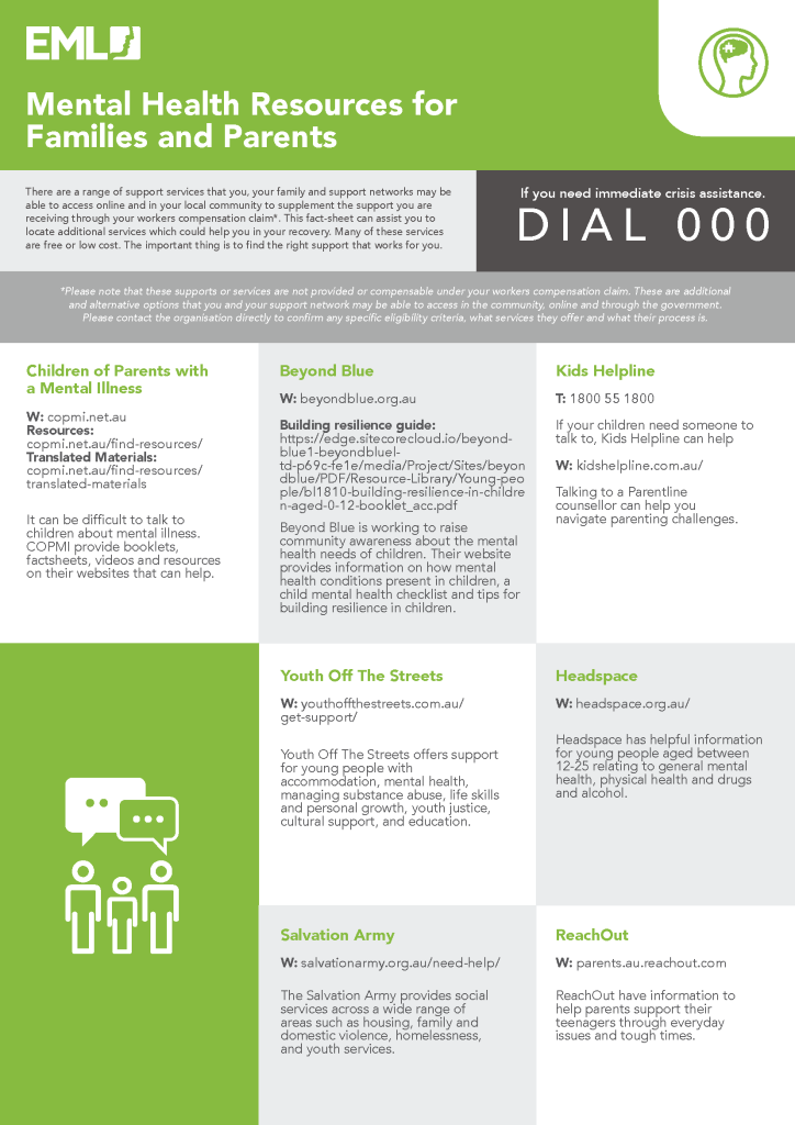 Mental health resources for families and parents