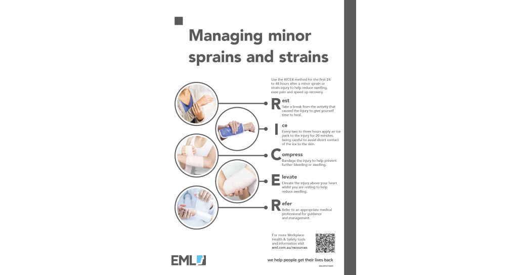 Guide for managing minor sprains and strains.