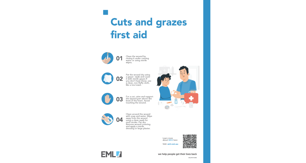 First aid steps for cuts and grazes