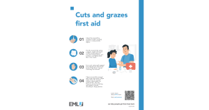 First aid steps for cuts and grazes